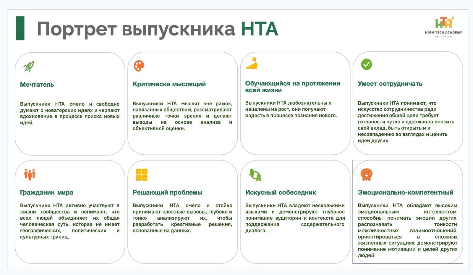 Портрет выпускника HTA